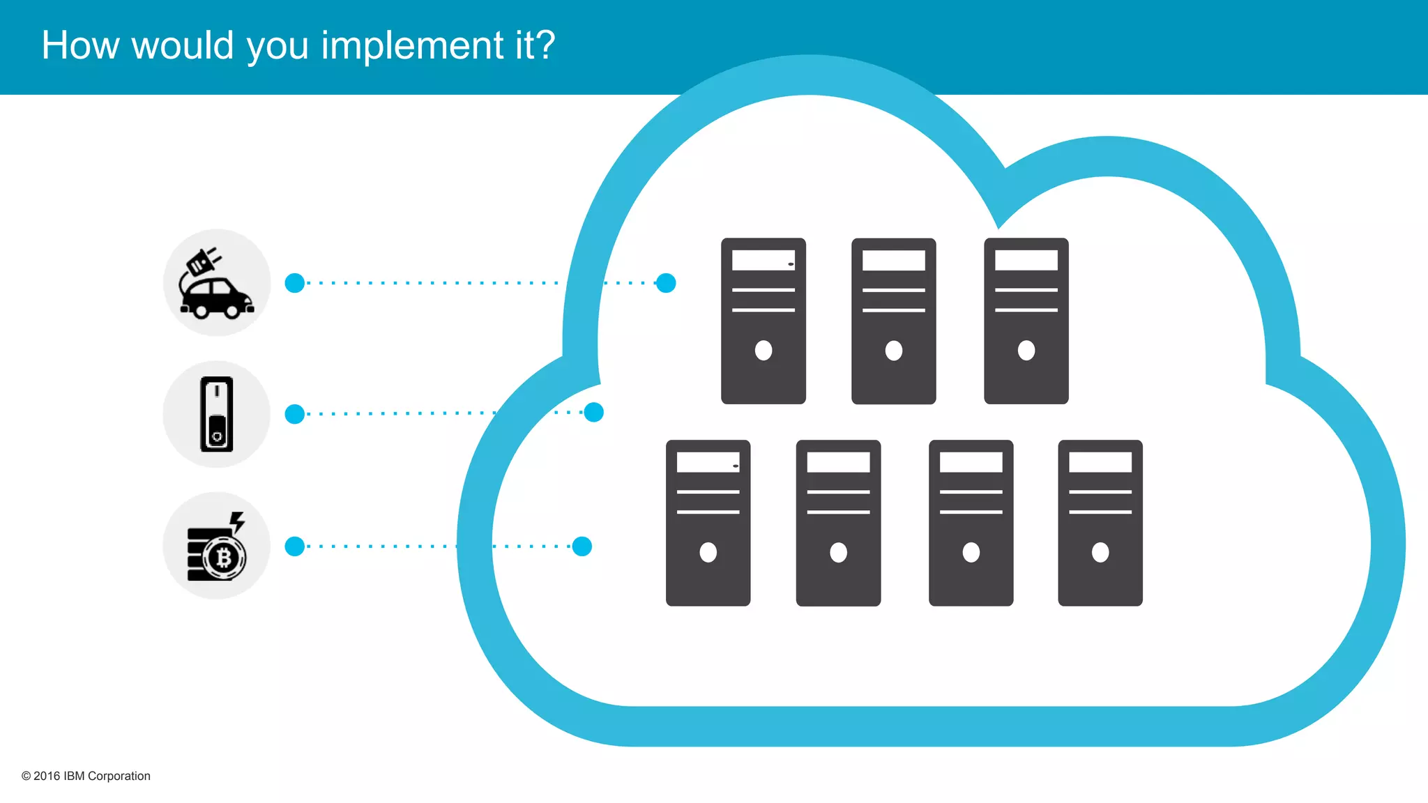 © 2016 IBM Corporation© 2016 IBM Corporation
How would you implement it?
 