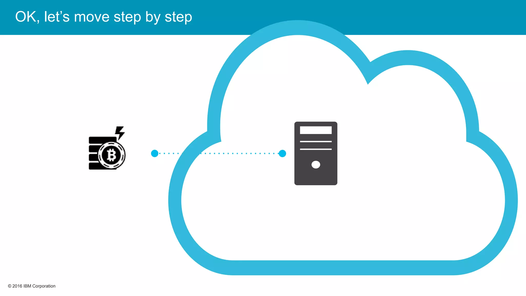 © 2016 IBM Corporation© 2016 IBM Corporation
OK, let’s move step by step
 