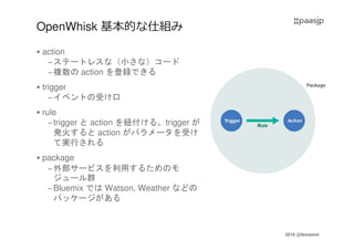 2016 @ibmamnt
OpenWhisk 基本的な仕組み
action
– ステートレスな（小さな）コード
– 複数の action を登録できる
trigger
– イベントの受け口
rule
– trigger と action を紐付ける。trigger が
発火すると action がパラメータを受け
て実行される
package
– 外部サービスを利用するためのモ
ジュール群
– Bluemix では Watson, Weather などの
パッケージがある
 
