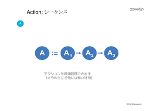 2016 @ibmamnt
Action: シーケンス
A
:=
アクションを連鎖処理できます
（※今のところ他には無い特徴）
 