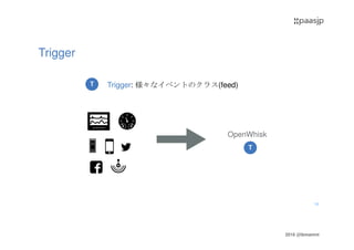 2016 @ibmamnt
Trigger
18
Trigger: 様々なイベントのクラス(feed)
OpenWhisk
 