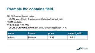 Moving to hybrid relational/JSON data models | PDF