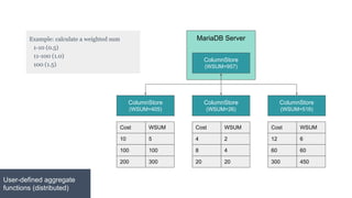 What’s new in MariaDB ColumnStore | PDF