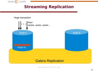 17
www.galeracluster.com
Streaming Replication
Huge transaction
Galera Replication
Node A Node B
Huge trx
Update, update, update....
Begin
 
