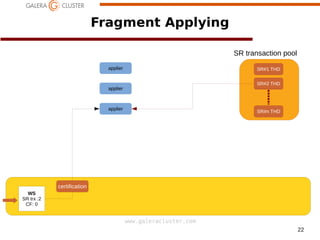 22
www.galeracluster.com
Fragment Applying
SR transaction pool
SR#1 THD
SR#2 THD
SR#n THD
WS
SR trx :2
CF: 0
applier
applier
applier
certification
 