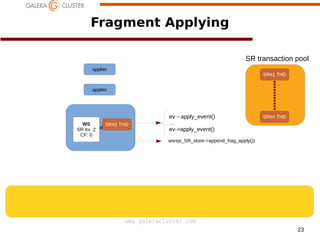 23
www.galeracluster.com
applier
Fragment Applying
SR transaction pool
SR#1 THD
SR#2 THD
SR#n THD
WS
SR trx :2
CF: 0
applier
applier
ev→apply_event()
…
ev->apply_event()
wsrep_SR_store->append_frag_apply())
 