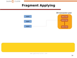 24
www.galeracluster.com
Fragment Applying
SR transaction pool
SR#1 THD
SR#2 THD
SR#n THD
applier
applier
applier
 