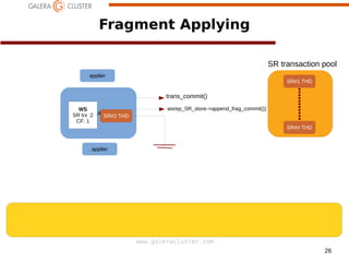 26
www.galeracluster.com
applier
Fragment Applying
SR transaction pool
SR#1 THD
SR#2 THD
SR#n THD
WS
SR trx :2
CF: 1
applier
applier
trans_commit()
wsrep_SR_store->append_frag_commit())
 