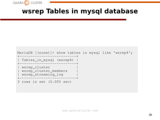 30
www.galeracluster.com
wsrep Tables in mysql database
MariaDB [(none)]> show tables in mysql like 'wsrep%';
+--------------------------+
| Tables_in_mysql (wsrep%) |
+--------------------------+
| wsrep_cluster |
| wsrep_cluster_members |
| wsrep_streaming_log |
+--------------------------+
3 rows in set (0.005 sec)
 