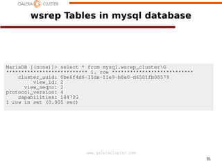 31
www.galeracluster.com
wsrep Tables in mysql database
MariaDB [(none)]> select * from mysql.wsrep_clusterG
*************************** 1. row ***************************
cluster_uuid: 0be6f4d6-35da-11e9-b8a0-d6501fb08579
view_id: 2
view_seqno: 2
protocol_version: 4
capabilities: 184703
1 row in set (0.005 sec)
 