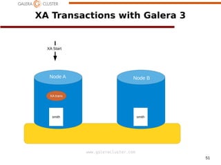 51
www.galeracluster.com
XA Transactions with Galera 3
XA Start
Node A Node B
smith smith
XA trans
 