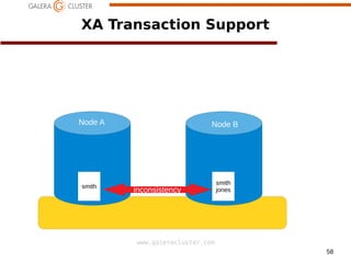 58
www.galeracluster.com
XA Transaction Support
Node A Node B
smith
smith
jonesinconsistency
 