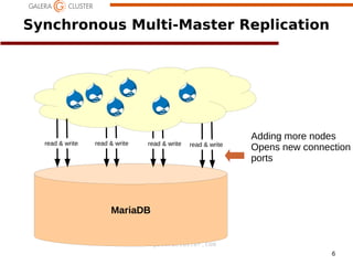 6
www.galeracluster.com
MariaDB
Synchronous Multi-Master Replication
a
Adding more nodes
Opens new connection
ports
read & write read & writeread & write read & write
 