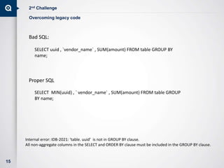 2nd Challenge
15
Bad SQL:
SELECT uuid , `vendor_name` , SUM(amount) FROM table GROUP BY
name;
Proper SQL
SELECT MIN(uuid) ...