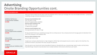 Copyright © 2014, Oracle and/or its affiliates. All rights reserved. |
Advertising
Onsite Branding Opportunities cont.
50
Benefit Descriptions cont.
Exhibition Hall Banners
(3 opportunities available)
$17,000
Place your banner above the Exit doors inside the Exhibition Hall to share your message with more than 60,000 attendees—spread your
marketing message and direct attendees to your booth.
Moscone South Exhibition Hall
Size: 59' wide x 9' high
(3 out of 3 opportunities available)
Moscone West Exhibition Hall
Size: 22' wide x 13.5' high
(1 opportunity available)
Archway Banner
(10 of 13 opportunities available)
$13,000
Moscone South Exhibition Hall
Size approximately 20’ wide x 9’ high
Be big and bold! Stretch your marketing message with an archway banner. Your company brand and message greets all attendees from
one of the archways in this Exhibition Hall.
Column Wrap
(9 of 10 opportunities available)
$13,000
Moscone West Exhibition Hall
Size 20’ high column wrap
Imagine your company advertisement or logo enlarged to 20 feet high and wrapped around a column, right on the show floor. You
provide the artwork, we produce the wrap, you get the exposure.
Footprints
(1 opportunity per Exhibition Hall)
$15,000
Pave the path to your booth with Oracle OpenWorld Footprints. Branded with your corporate logo, booth number, and the Oracle
OpenWorld logo, Footprints lead attendees from multiple Exhibition Hall entrances directly to your booth.
 