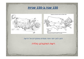 ‫051 שנה ב-051 שניות‬




‫לאט לאט יותר ויותר מוסדות מתחברים אל הרשת‬


        ‫רשת האינטרנט נולדה‬
          ‫ל‬
 