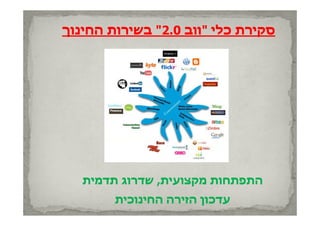 ‫ך‬
‫סקירת כלי "ווב 0.2" בשירות החינוך‬
                               ‫ק‬




   ‫התפתחות מקצועית, שדרוג תדמית‬
        ‫עדכון הזירה החינוכית‬
 