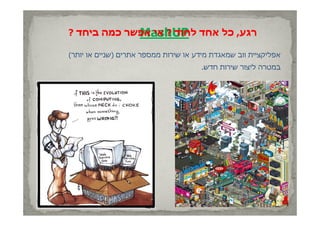 ‫‪MashUP‬‬
‫רגע, כל אחד לחוד ? אי אפשר כמה ביחד ?‬
                                  ‫ע‬

‫אפליקציית ווב שמאגדת מידע או שירות ממספר אתרים )שניים או יותר(‬
                                      ‫במטרה ליצור שירות חדש.‬
 