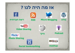 ? ‫אז מה היה לנו‬
                ‫הה‬

‫רשת חברתית‬        RSS        Micro-Blogging
                                      gg g    ‫בלוג‬



      Video Sharing

                             ‫וויקי‬      Podcast
                                        P d   t

Photo Sharing


        Social bookmarking           mashup
 