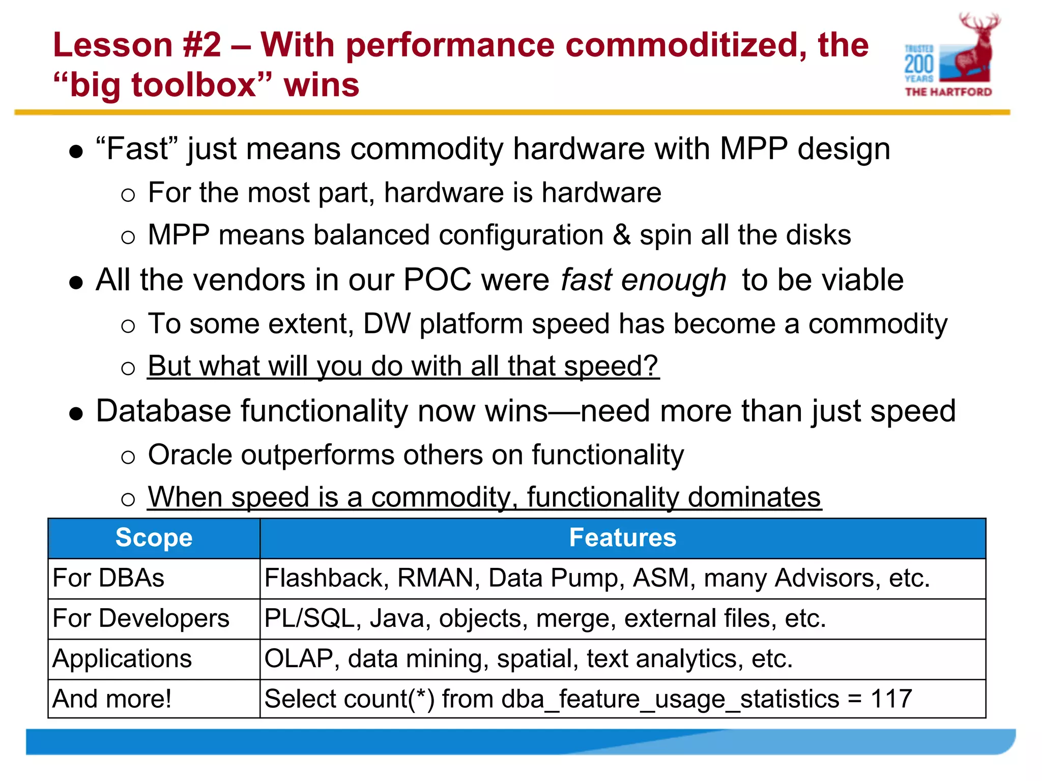 Lesson #2 – With performance commoditized, the
“big toolbox” wins
   “Fast” just means commodity hardware with MPP design
        For the most part, hardware is hardware
        MPP means balanced configuration & spin all the disks
   All the vendors in our POC were fast enough to be viable
        To some extent, DW platform speed has become a commodity
        But what will you do with all that speed?
   Database functionality now wins—need more than just speed
        Oracle outperforms others on functionality
        When speed is a commodity, functionality dominates
     Scope                                  Features
For DBAs         Flashback, RMAN, Data Pump, ASM, many Advisors, etc.
For Developers   PL/SQL, Java, objects, merge, external files, etc.
Applications     OLAP, data mining, spatial, text analytics, etc.
And more!        Select count(*) from dba_feature_usage_statistics = 117
 