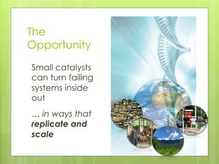 The
Opportunity
Small catalysts
can turn failing
systems inside
out
… in ways that
replicate and
scale
 