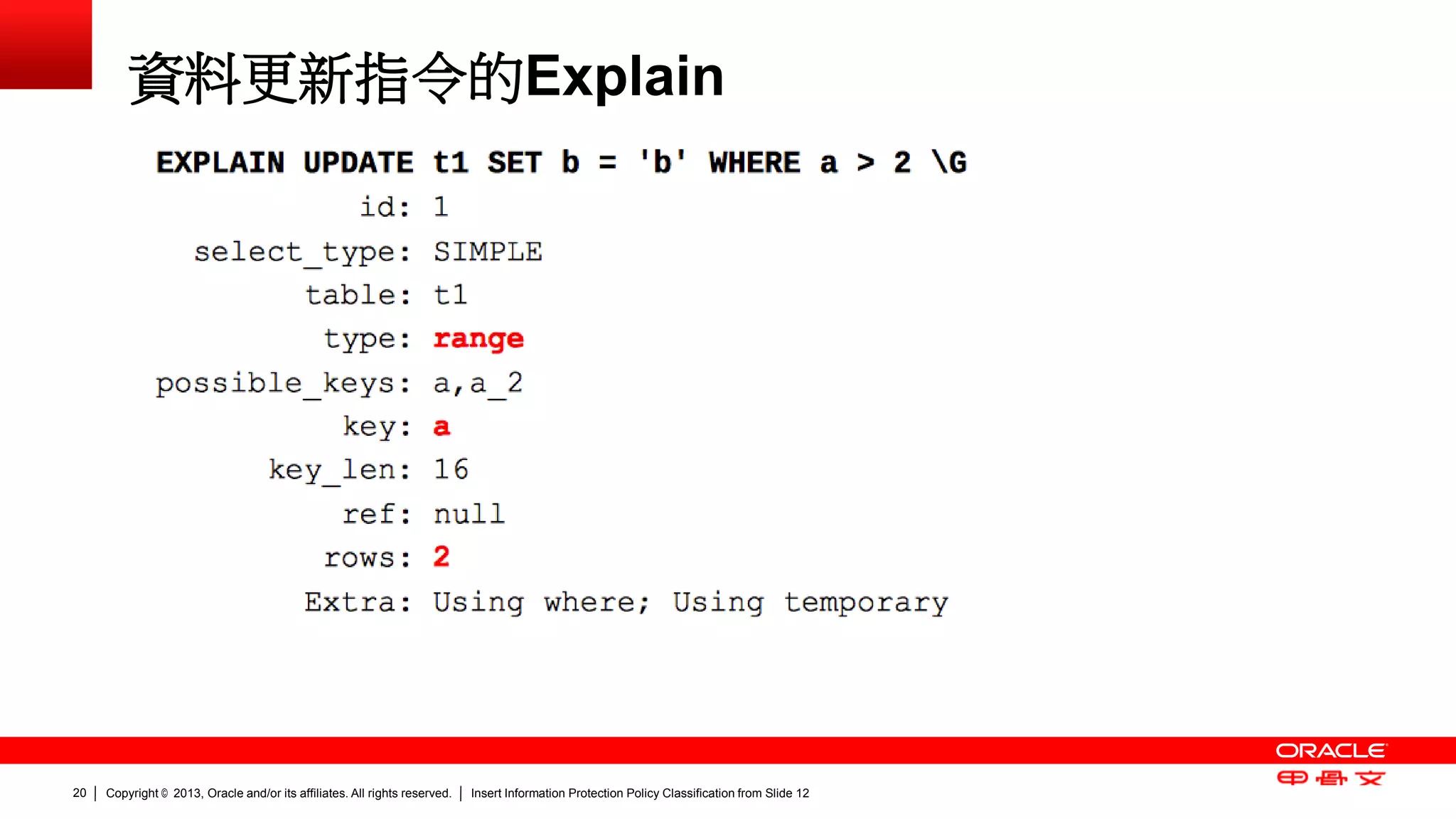 Copyright © 2013, Oracle and/or its affiliates. All rights reserved. Insert Information Protection Policy Classification 20 from Slide 12 
資料更新指令的Explain 
 