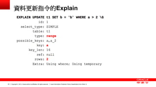Copyright © 2013, Oracle and/or its affiliates. All rights reserved. Insert Information Protection Policy Classification 20 from Slide 12 
資料更新指令的Explain 
 