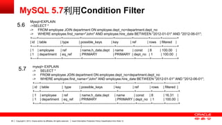 Copyright © 2013, Oracle and/or its affiliates. All rights reserved. Insert Information Protection Policy Classification 29 from Slide 12 
MySQL 5.7利用Condition Filter 
Mysql>EXPLAIN 
->SELECT * 
-> FROM employee JOIN department ON employee.dept_no=department.dept_no 
-> WHERE employee.first_name="John" AND employee.hire_date BETWEEN "2012-01-01" AND "2012-06-01"; 
+----+--------------------+---------------+----------------------------+---------------+-------------+---------+-------------+ 
| id | table | type | possible_keys | key | ref | rows | filtered | 
+----+--------------------+----------------|-----------------------------+---------------+-------------+---------+------------+ 
| 1 | employee | ref | name,h_date,dept | name | const | 8 | 100.00 | 
| 1 | department | eq_ref | PRIMARY | PRIMARY | dept_no | 1 | 100.00 | 
+----+--------------------+----------------+----------------------------+----------------+------------+---------+------------+ 
mysql> EXPLAIN 
-> SELECT * 
-> FROM employee JOIN department ON employee.dept_no=department.dept_no 
-> WHERE employee.first_name="John" AND employee.hire_date BETWEEN "2012-01-01" AND "2012-06-01"; 
+----+-------------------+--------------+------------------------------+---------------+-------------+----------+-----------+ 
| id | table | type | possible_keys | key | ref | rows | filtered | 
+----+-------------------+--------------+-------------------------------+--------------+-------------+----------+-----------+ 
| 1 | employee | ref | name,h_date,dept | name | const | 8 | 16.31 | 
| 1 | department | eq_ref | PRIMARY | PRIMARY | dept_no | 1 | 100.00 | 
+----+-------------------+--------------+-------------------------------+---------------+------------+----------+-----------+ 
5.6 
5.7 
 