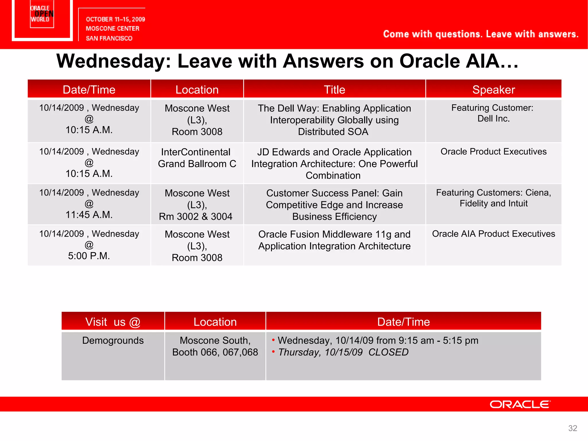 Wednesday: Leave with Answers on Oracle AIA… Date/Time Location Title Speaker 10/14/2009 , Wednesday @ 10:15 A.M. Moscone West (L3), Room 3008 The Dell Way: Enabling Application Interoperability Globally using Distributed SOA Featuring Customer: Dell Inc. 10/14/2009 , Wednesday @ 10:15 A.M. InterContinental Grand Ballroom C JD Edwards and Oracle Application Integration Architecture: One Powerful Combination Oracle Product Executives 10/14/2009 , Wednesday @ 11:45 A.M. Moscone West (L3), Rm 3002 & 3004 Customer Success Panel: Gain Competitive Edge and Increase Business Efficiency Featuring Customers: Ciena, Fidelity and Intuit 10/14/2009 , Wednesday @ 5:00 P.M. Moscone West (L3), Room 3008 Oracle Fusion Middleware 11g and Application Integration Architecture Oracle AIA Product Executives Visit us @ Location Date/Time Demogrounds Moscone South, Booth 066, 067,068 Wednesday, 10/14/09 from 9:15 am - 5:15 pm Thursday, 10/15/09 CLOSED 