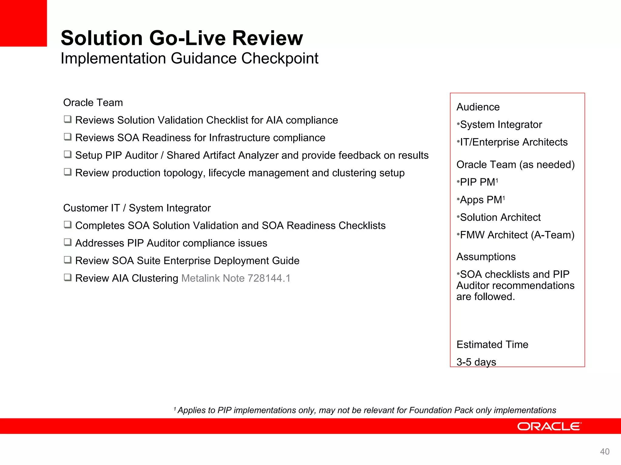 Solution Go-Live Review Implementation Guidance Checkpoint Estimated Time 3-5 days Audience System Integrator IT/Enterprise Architects Assumptions SOA checklists and PIP Auditor recommendations are followed. Oracle Team Reviews Solution Validation Checklist for AIA compliance Reviews SOA Readiness for Infrastructure compliance Setup PIP Auditor / Shared Artifact Analyzer and provide feedback on results Review production topology, lifecycle management and clustering setup Customer IT / System Integrator Completes SOA Solution Validation and SOA Readiness Checklists Addresses PIP Auditor compliance issues Review SOA Suite Enterprise Deployment Guide Review AIA Clustering Metalink Note 728144.1 Oracle Team (as needed) PIP PM 1 Apps PM 1 Solution Architect FMW Architect (A-Team) 1 Applies to PIP implementations only, may not be relevant for Foundation Pack only implementations 