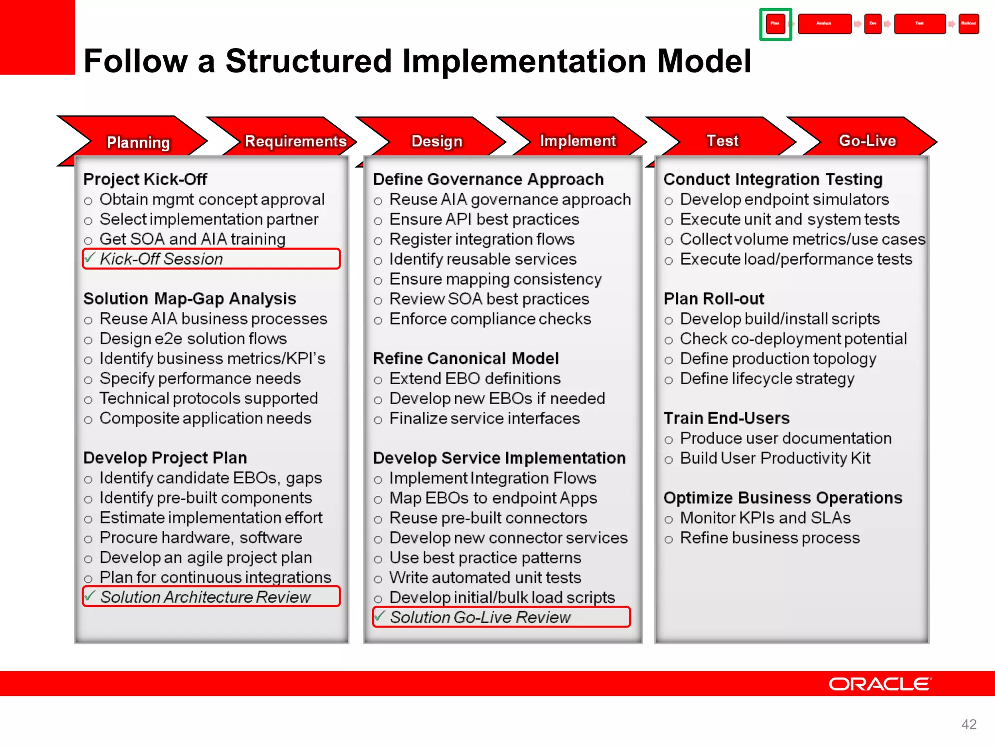 Follow a Structured Implementation Model 