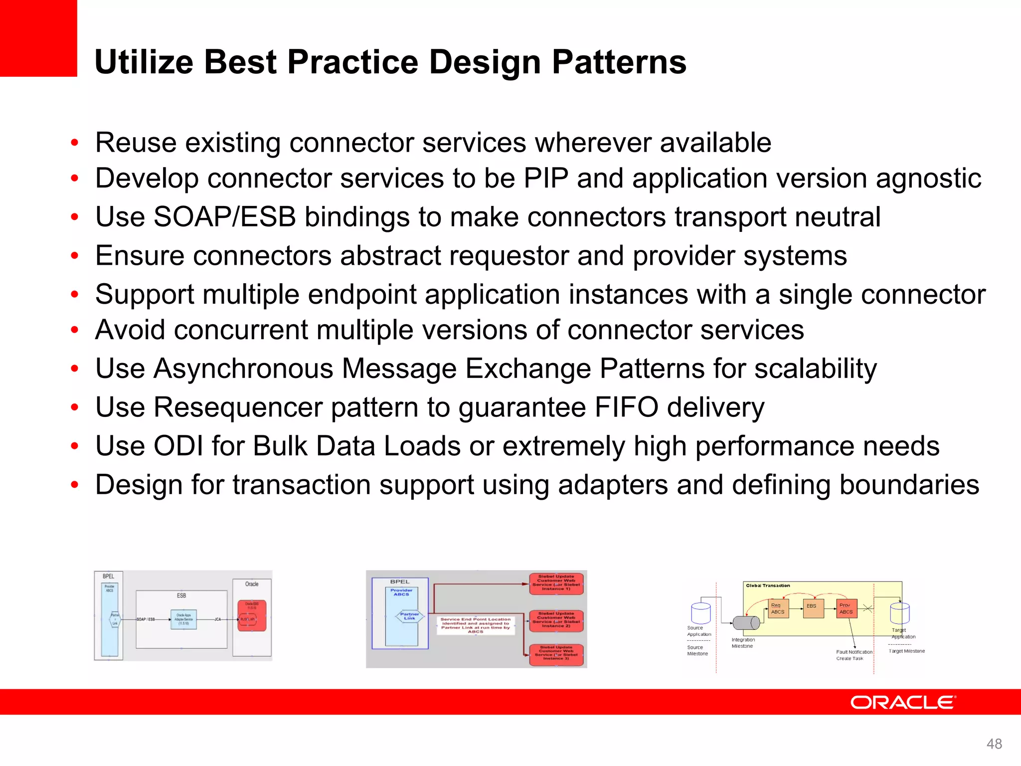 Utilize Best Practice Design Patterns Reuse existing connector services wherever available Develop connector services to be PIP and application version agnostic Use SOAP/ESB bindings to make connectors transport neutral Ensure connectors abstract requestor and provider systems Support multiple endpoint application instances with a single connector Avoid concurrent multiple versions of connector services Use Asynchronous Message Exchange Patterns for scalability Use Resequencer pattern to guarantee FIFO delivery Use ODI for Bulk Data Loads or extremely high performance needs Design for transaction support using adapters and defining boundaries 
