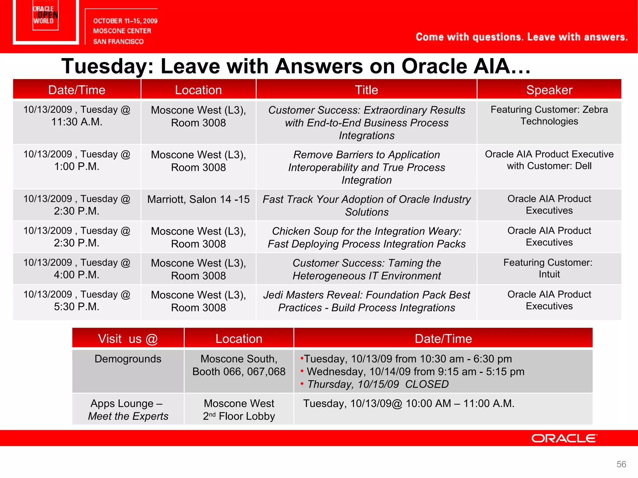 Tuesday: Leave with Answers on Oracle AIA… Date/Time Location Title Speaker 10/13/2009 , Tuesday @ 11:30 A.M. Moscone West (L3), Room 3008 Customer Success: Extraordinary Results with End-to-End Business Process Integrations Featuring Customer: Zebra Technologies 10/13/2009 , Tuesday @ 1:00 P.M. Moscone West (L3), Room 3008 Remove Barriers to Application Interoperability and True Process Integration Oracle AIA Product Executive with Customer: Dell 10/13/2009 , Tuesday @ 2:30 P.M. Marriott, Salon 14 -15 Fast Track Your Adoption of Oracle Industry Solutions Oracle AIA Product Executives 10/13/2009 , Tuesday @ 2:30 P.M. Moscone West (L3), Room 3008 Chicken Soup for the Integration Weary: Fast Deploying Process Integration Packs Oracle AIA Product Executives 10/13/2009 , Tuesday @ 4:00 P.M. Moscone West (L3), Room 3008 Customer Success: Taming the Heterogeneous IT Environment Featuring Customer: Intuit 10/13/2009 , Tuesday @ 5:30 P.M. Moscone West (L3), Room 3008 Jedi Masters Reveal: Foundation Pack Best Practices - Build Process Integrations Oracle AIA Product Executives Visit us @ Location Date/Time Demogrounds Moscone South, Booth 066, 067,068 Tuesday, 10/13/09 from 10:30 am - 6:30 pm Wednesday, 10/14/09 from 9:15 am - 5:15 pm Thursday, 10/15/09 CLOSED Apps Lounge – Meet the Experts Moscone West 2 nd Floor Lobby Tuesday, 10/13/09@ 10:00 AM – 11:00 A.M. 