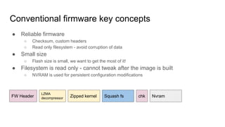 Conventional firmware key concepts
● Reliable firmware
○ Checksum, custom headers
○ Read only filesystem - avoid corruption of data
● Small size
○ Flash size is small, we want to get the most of it!
● Filesystem is read only - cannot tweak after the image is built
○ NVRAM is used for persistent configuration modifications
FW Header
LZMA
decompressor Zipped kernel NvramSquash fs chk
 