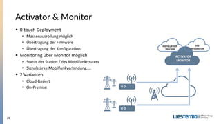 28
Activator & Monitor
▪ 0-touch Deployment
▪ Massenausrollung möglich
▪ Übertragung der Firmware
▪ Übertragung der Konfiguration
▪ Monitoring über Monitor möglich
▪ Status der Station / des Mobilfunkrouters
▪ Signalstärke Mobilfunkverbindung, …
▪ 2 Varianten
▪ Cloud-Basiert
▪ On-Premise
ACTIVATOR
MONITOR
OSS
INTEGRATOR
INSTALLATION
TRACKER
 