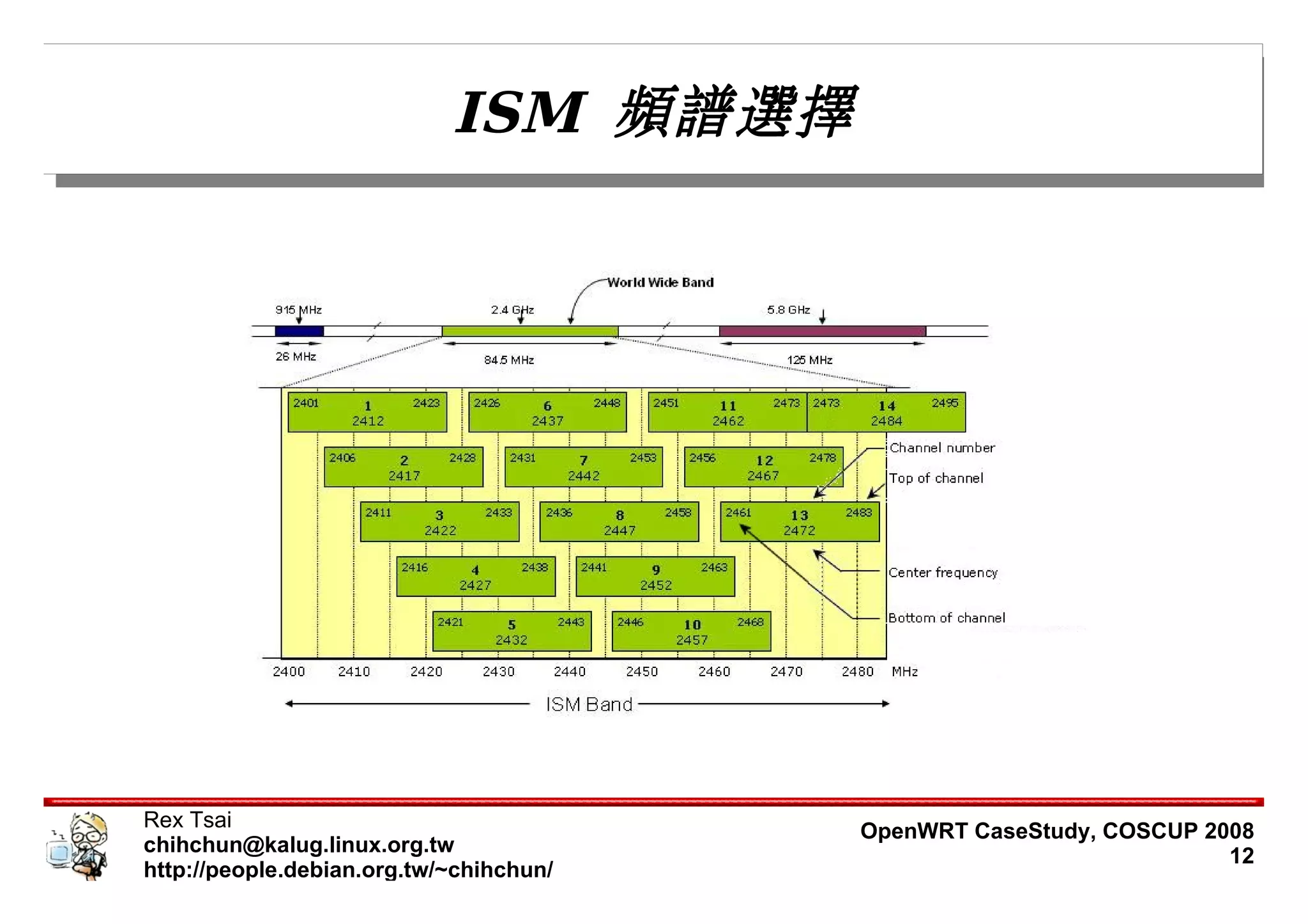 ISM 頻譜選擇




Rex Tsai                                 OpenWRT CaseStudy, COSCUP 2008
chihchun@kalug.linux.org.tw                                          12
http://people.debian.org.tw/~chihchun/
 