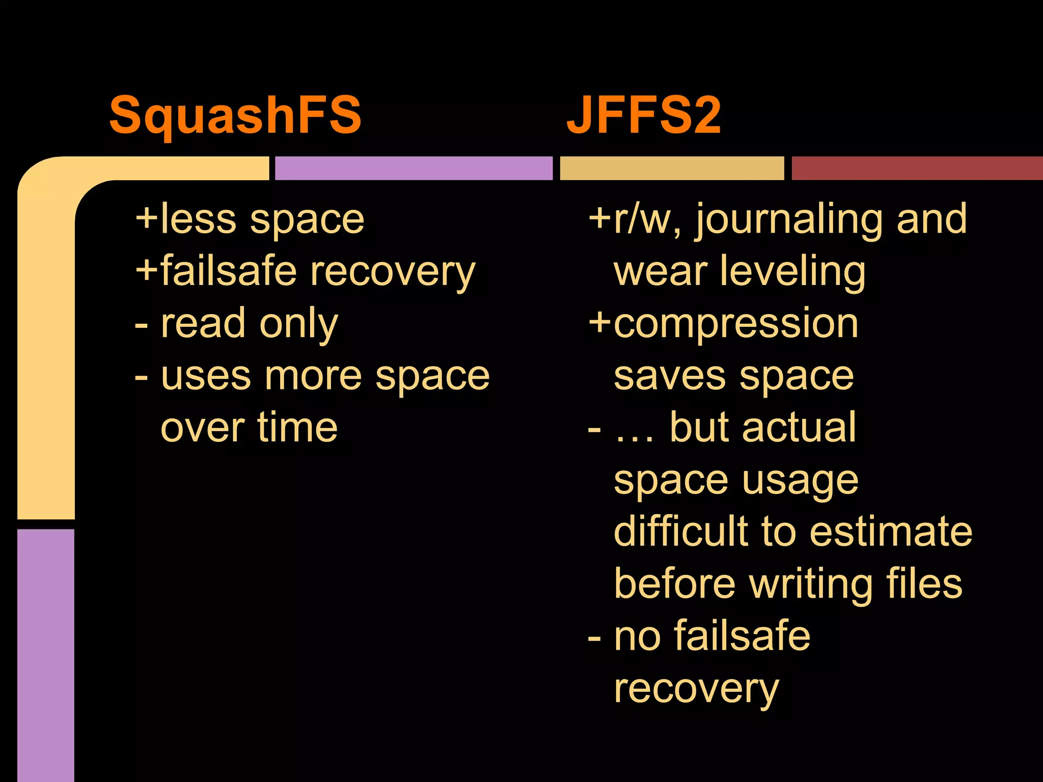 +less space
+failsafe recovery
- read only
- uses more space
over time
SquashFS JFFS2
+r/w, journaling and
wear leveling
+compression
saves space
- … but actual
space usage
difficult to estimate
before writing files
- no failsafe
recovery
 