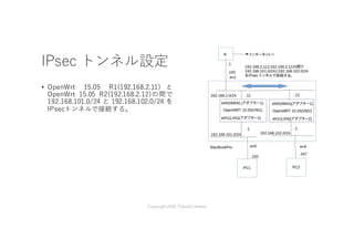 IPsec トンネル設定
• OpenWrt 15.05 R1(192.168.2.11) と
OpenWrt 15.05 R2(192.168.2.12)の間で
192.168.101.0/24 と 192.168.102.0/24 を
IPsecトンネルで接続する。
Copyright2016 Takashi Umeno
 