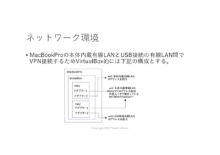 ネットワーク環境
• MacBookProの本体内蔵有線LANとUSB接続の有線LAN間で
VPN接続するためVirtualBox的には下記の構成とする。
Copyright2016 Takashi Umeno
 