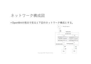 ネットワーク構成図
• OpenWrtの視点で⾒ると下記のネットワーク構成とする。
Copyright2016 Takashi Umeno
 
