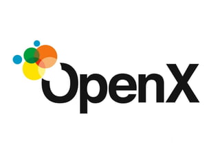 Confidential & Proprietary - Not to be shared without written permission of OpenX Technologies, Inc.
 