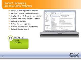 Product Packaging Business-Class Webmail Replace all existing webmail accounts No migration efforts, simple integration Easy Up-Sell to full Groupware and Mobility Available via standard browser, AJAX GUI Disruptive price point  Desktop-like user experience Including private contact management Optional : Mobility up sell Messaging Email Contacts 