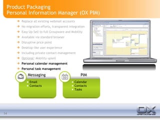 Product Packaging Personal Information Manager (OX PIM) Replace all existing webmail accounts No migration efforts, transparent integration Easy Up-Sell to full Groupware and Mobility Available via standard browser Disruptive price point Desktop-like user experience Including private contact management Optional : Mobility upsell Personal calendar management Personal task management Messaging Email Contacts PIM Calendar Contacts Tasks 
