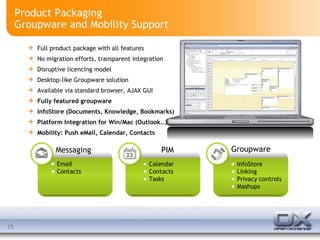 Product Packaging Groupware and Mobility Support Full product package with all features No migration efforts, transparent integration Disruptive licencing model Desktop-like Groupware solution Available via standard browser, AJAX GUI Fully featured groupware InfoStore (Documents, Knowledge, Bookmarks) Platform Integration for Win/Mac (Outlook…) Mobility: Push eMail, Calendar, Contacts ‏ Groupware InfoStore  Linking Privacy controls Mashups Messaging Email Contacts PIM Calendar Contacts Tasks 