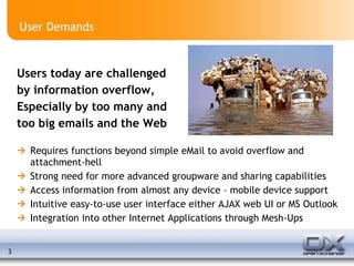 User Demands Users today are challenged by information overflow, Especially by too many and too big emails and the Web Requires functions beyond simple eMail to avoid overflow and attachment-hell Strong need for more advanced groupware and sharing capabilities Access information from almost any device – mobile device support Intuitive easy-to-use user interface either AJAX web UI or MS Outlook Integration into other Internet Applications through Mesh-Ups 