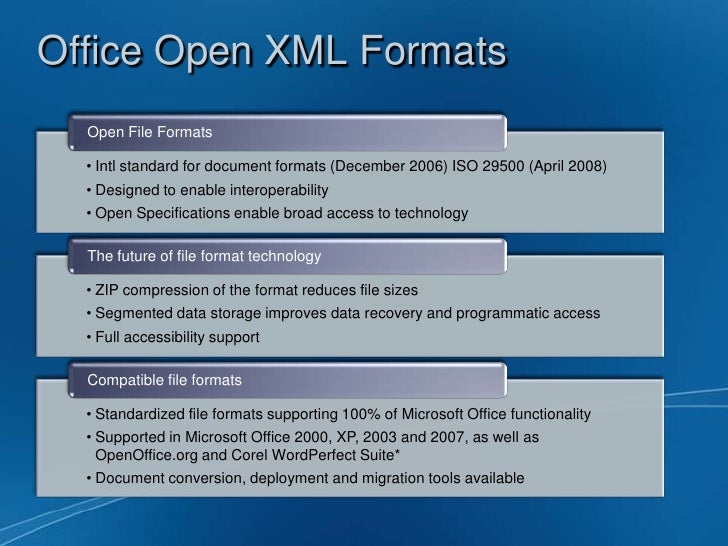 What Is Microsoft Office Open Xml File Format