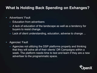 What Is Holding Back Spending on Exhanges?

• Advertisers’ Fault
  – Education from advertisers
  – A lack of education of...