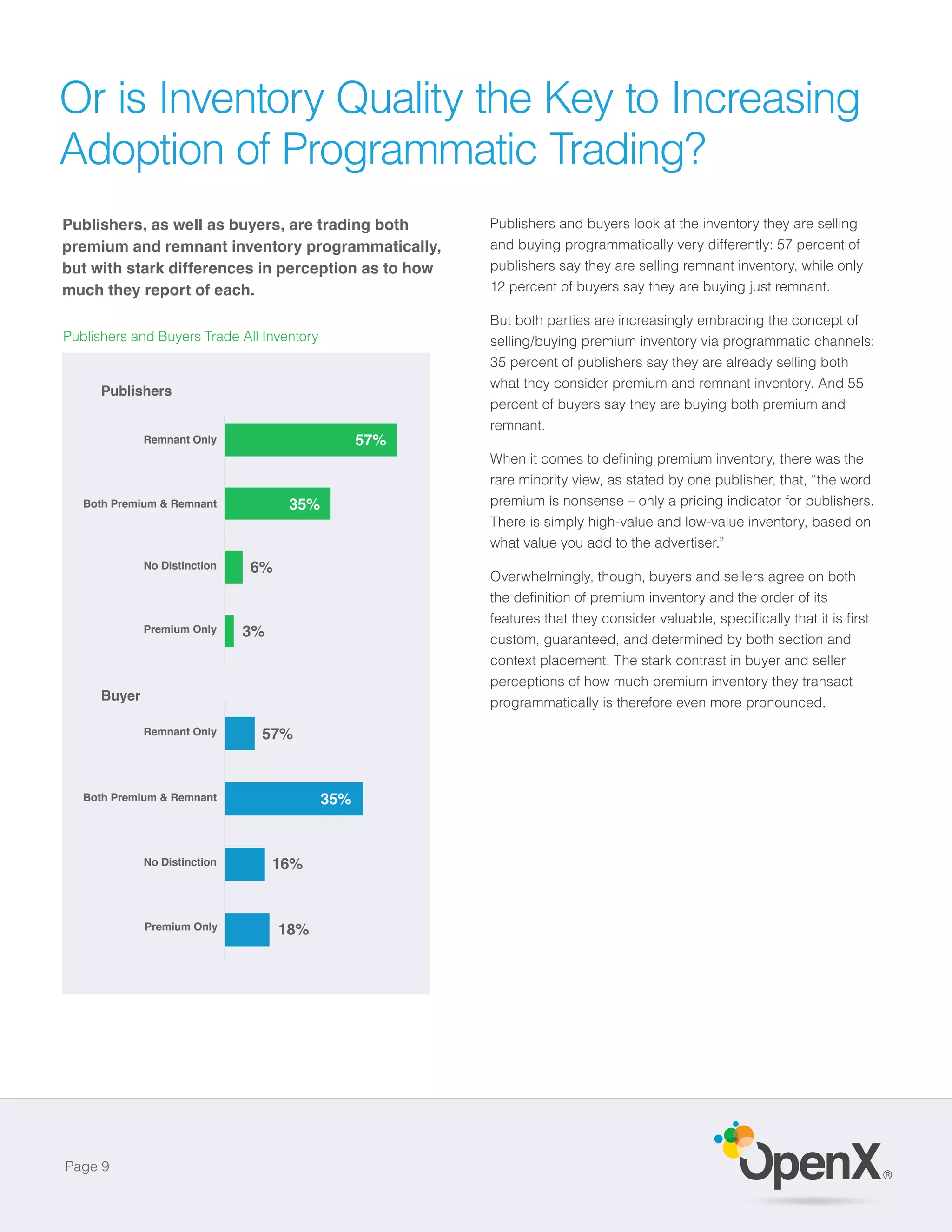 Or is Inventory Quality the Key to Increasing
Adoption of Programmatic Trading?
Publishers, as well as buyers, are trading both            Publishers and buyers look at the inventory they are selling
premium and remnant inventory programmatically,            and buying programmatically very differently: 57 percent of
but with stark differences in perception as to how         publishers say they are selling remnant inventory, while only
much they report of each.                                  12 percent of buyers say they are buying just remnant.

                                                           But both parties are increasingly embracing the concept of
Publishers and Buyers Trade All Inventory                  selling/buying premium inventory via programmatic channels:
                                                           35 percent of publishers say they are already selling both
                                                           what they consider premium and remnant inventory. And 55
      Publishers
                                                           percent of buyers say they are buying both premium and
                                                           remnant.
               Remnant Only
                 Remnant Only                        57%

                                                           rare minority view, as stated by one publisher, that, “the word
   Both Premium & Remnant
         Both Premium & Remnant          35%               premium is nonsense – only a pricing indicator for publishers.
                                                           There is simply high-value and low-value inventory, based on
                                                           what value you add to the advertiser.”
               No Distinction
                  No Distinction   6%
                                                           Overwhelmingly, though, buyers and sellers agree on both


               Premium Only
                  Premium Only     3%                      custom, guaranteed, and determined by both section and
                                                           context placement. The stark contrast in buyer and seller
                                                           perceptions of how much premium inventory they transact
      Buyer                                                programmatically is therefore even more pronounced.

               Remnant Only
                 Remnant Only       57%


   Both Premium & Remnant
        Both Premium & Remnant                 35%


               No Distinction
                  No Distinction        16%


               Premium Only
                  Premium Only          18%




Page 9
                                                                                                                             ®
 