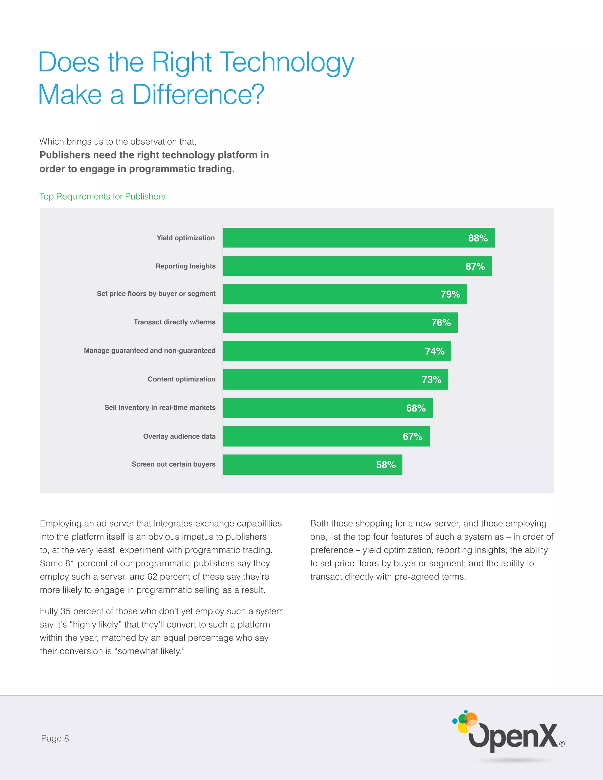 Does the Right Technology
Make a Difference?
Which brings us to the observation that,
Publishers need the right technology platform in
order to engage in programmatic trading.

Top Requirements for Publishers



                                Yield optimization
                                Yield optimization                                                            88%

                               Reporting Insights
                                Reporting Insights                                                          87%

                                                                                                     79%

                         Transact directly w/terms
                        Transact directly w/terms                                                  76%

           Manage guaranteed and non-guaranteed
         Manage guaranteed and non-guaranteed                                                    74%

                             Content optimization
                            Content optimization                                                73%

                Sell inventory in real-time markets
               Sell inventory in real-time markets                                          68%

                            Overlay audience data
                           Overlay audience data                                           67%

                        Screen out certain buyers
                       Screen out certain buyers                                    58%




Employing an ad server that integrates exchange capabilities       Both those shopping for a new server, and those employing
into the platform itself is an obvious impetus to publishers       one, list the top four features of such a system as – in order of
to, at the very least, experiment with programmatic trading.       preference – yield optimization; reporting insights; the ability
Some 81 percent of our programmatic publishers say they
employ such a server, and 62 percent of these say they’re          transact directly with pre-agreed terms.
more likely to engage in programmatic selling as a result.

Fully 35 percent of those who don’t yet employ such a system
say it’s “highly likely” that they’ll convert to such a platform
within the year, matched by an equal percentage who say
their conversion is “somewhat likely.”




Page 8
                                                                                                                                       ®
 