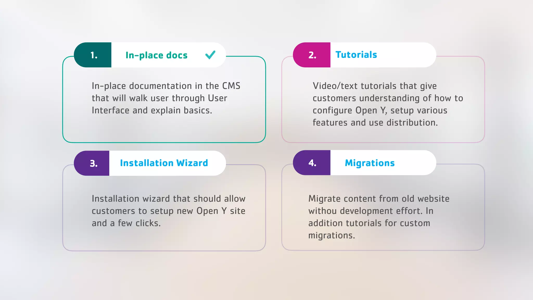 Installation Wizard3. Installation wizard that should allow customers to setup new Open Y site and a few clicks. Migrations4. Migrate content from old website withou development effort. In addition tutorials for custom migrations. In-place documentation in the CMS that will walk user through User Interface and explain basics. In-place docs1. Video/text tutorials that give customers understanding of how to configure Open Y, setup various features and use distribution. Tutorials2. 